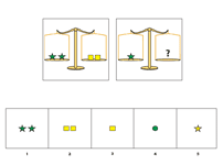 Figure-weights