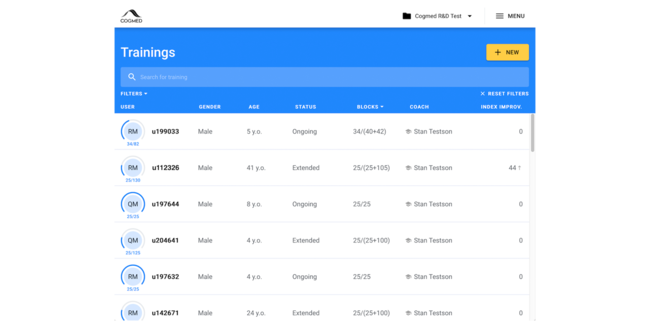 Cogmed Working Memory Training